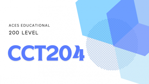 2022S 